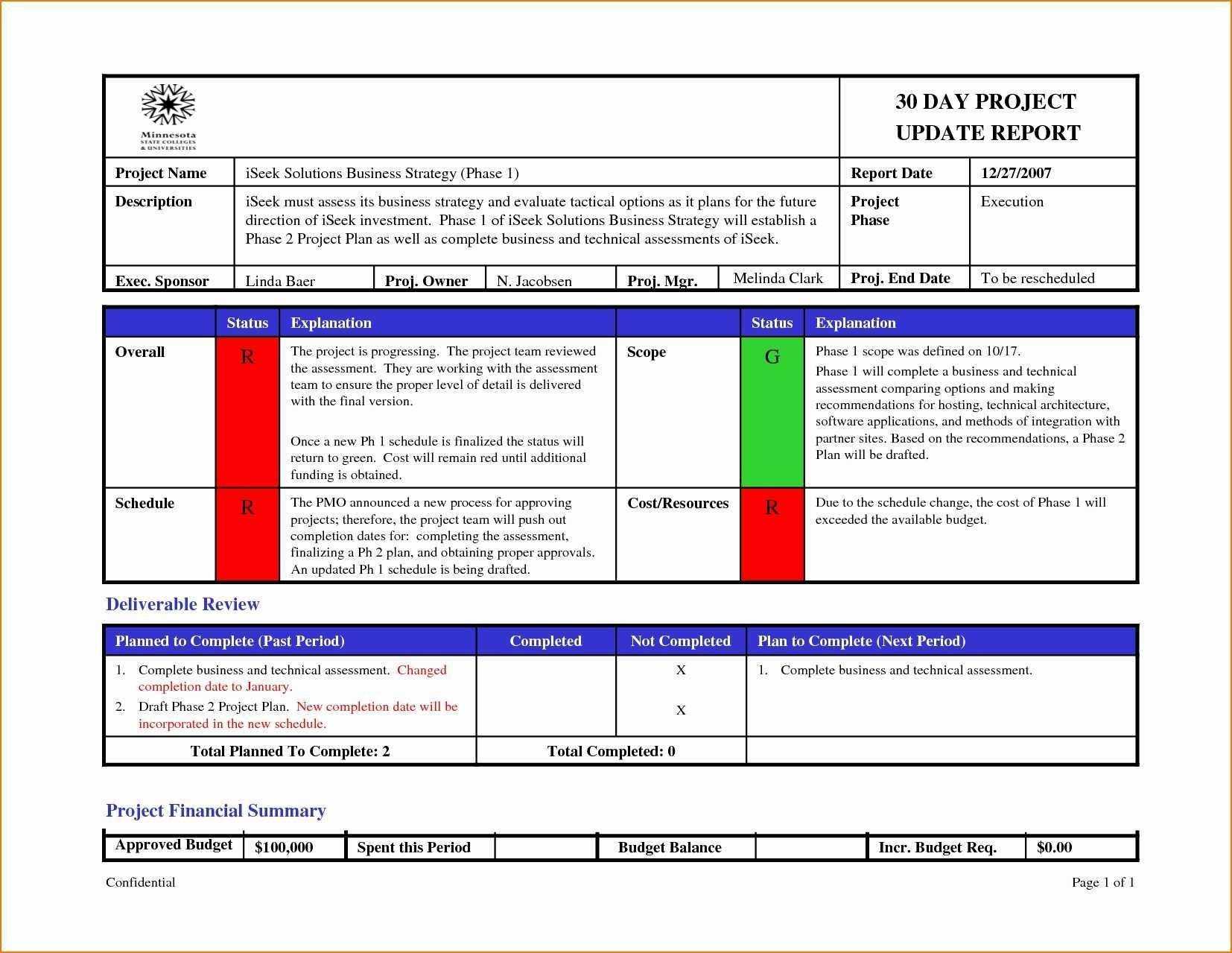 Impressive Weekly Status Report Template Ideas Format Ppt For Project Weekly Status Report Template Ppt
