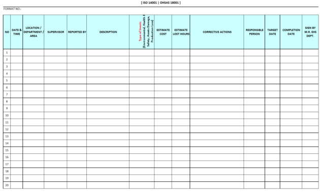 Incident / Accident Register - intended for Incident Report Register Template