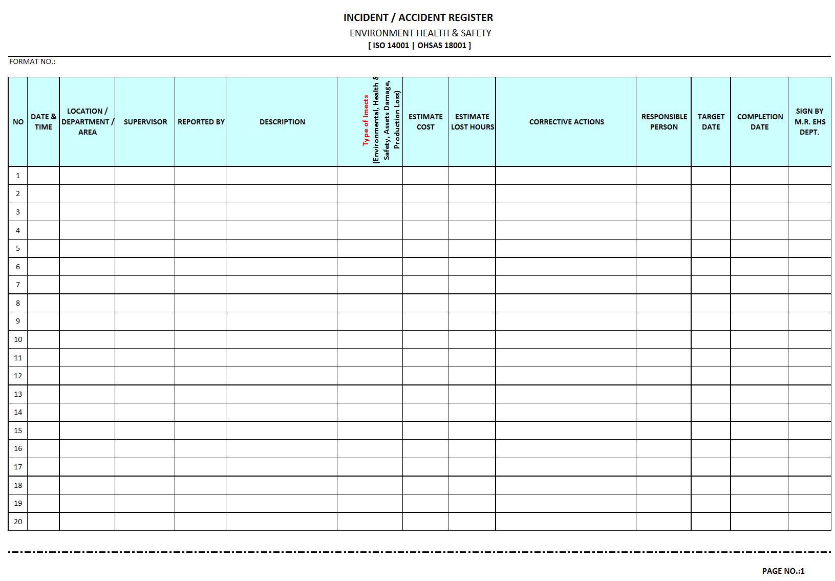 Incident / Accident Register - Intended For Incident Report Register Template