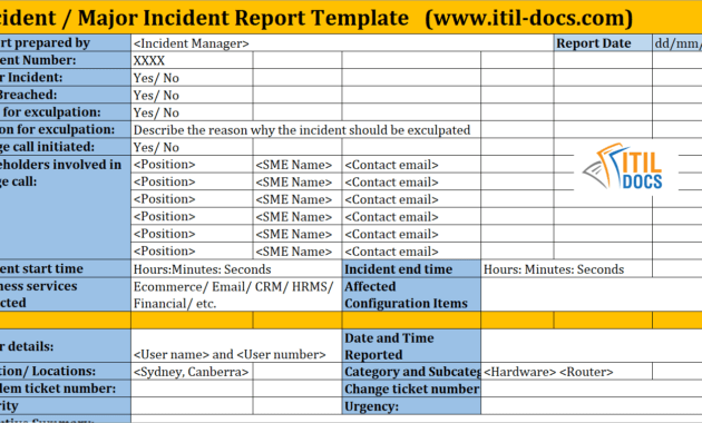 Incident Report Template | Major Incident Management – Itil Docs for Incident Report Template Itil