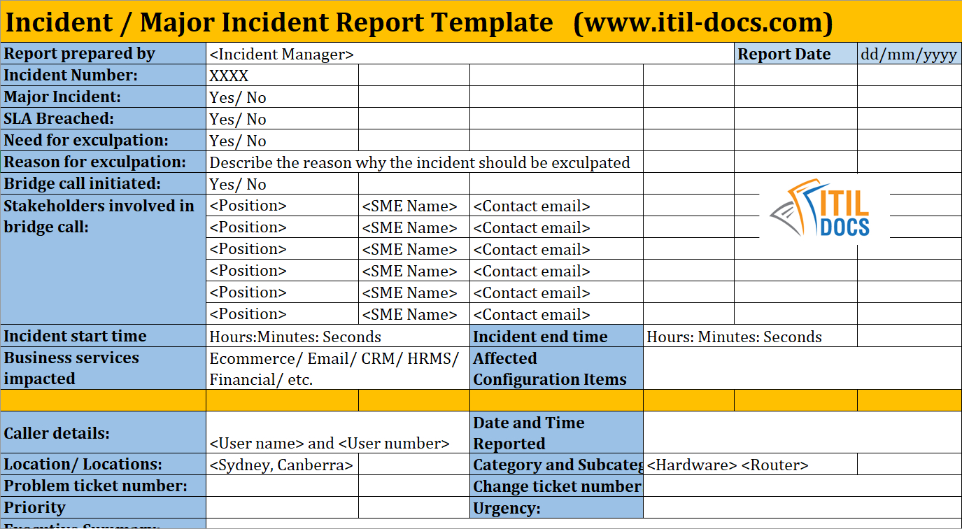 Incident Report Template | Major Incident Management – Itil Docs With Incident Summary Report Template
