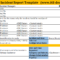 Incident Report Template | Major Incident Management – Itil Docs Within Incident Report Register Template