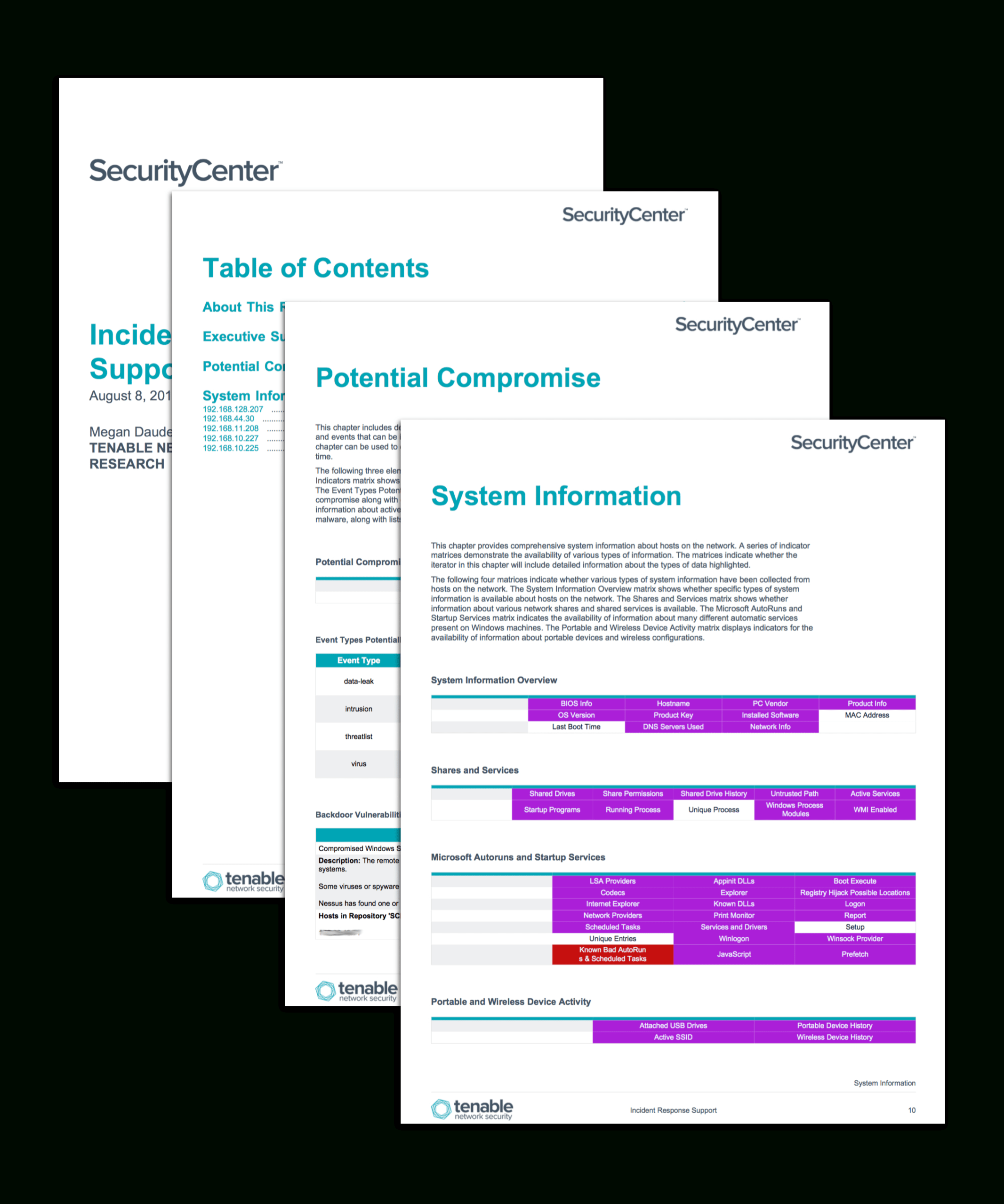 Incident Response Support – Sc Report Template | Tenable® In It Support Report Template