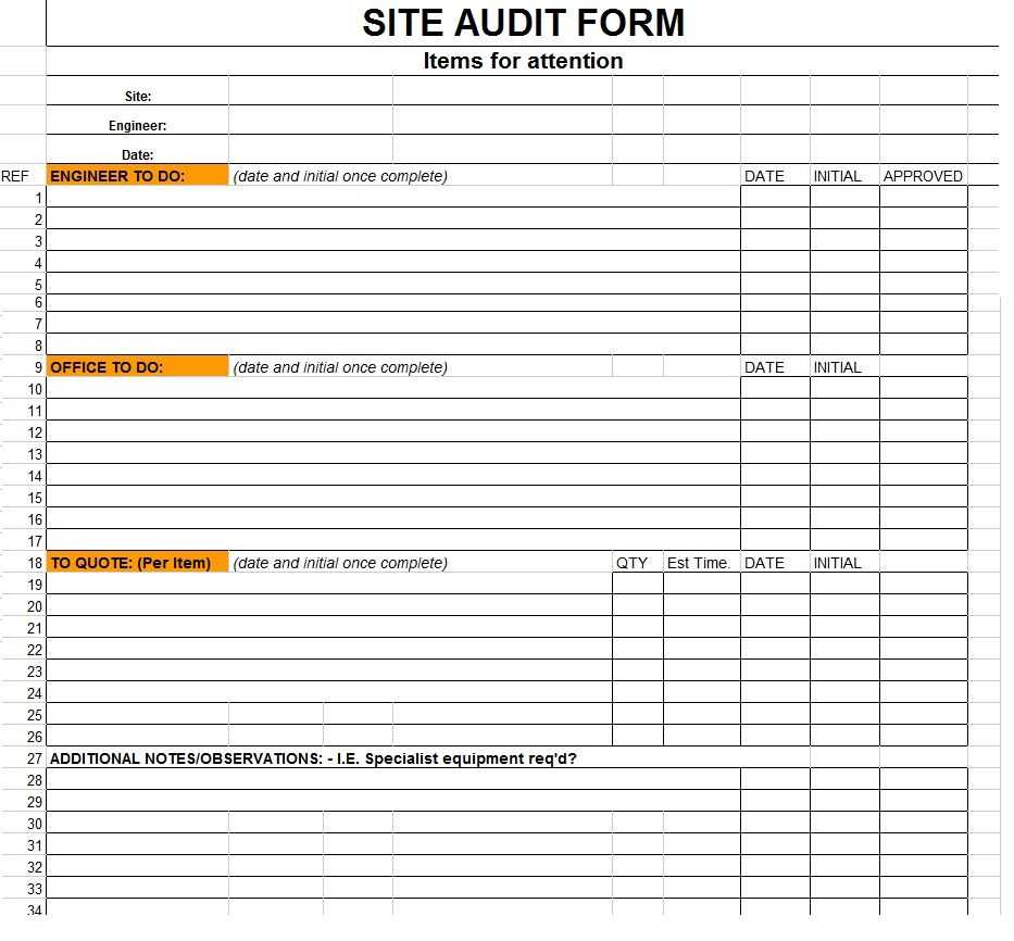 Information Technology Audit Report Template Word With Regard To Information System Audit Report Template