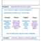 Informational Report Template – Zohre.horizonconsulting.co Inside Template For Information Report