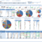 Investment Portfolio Templates – Mahre.horizonconsulting.co For Portfolio Management Reporting Templates