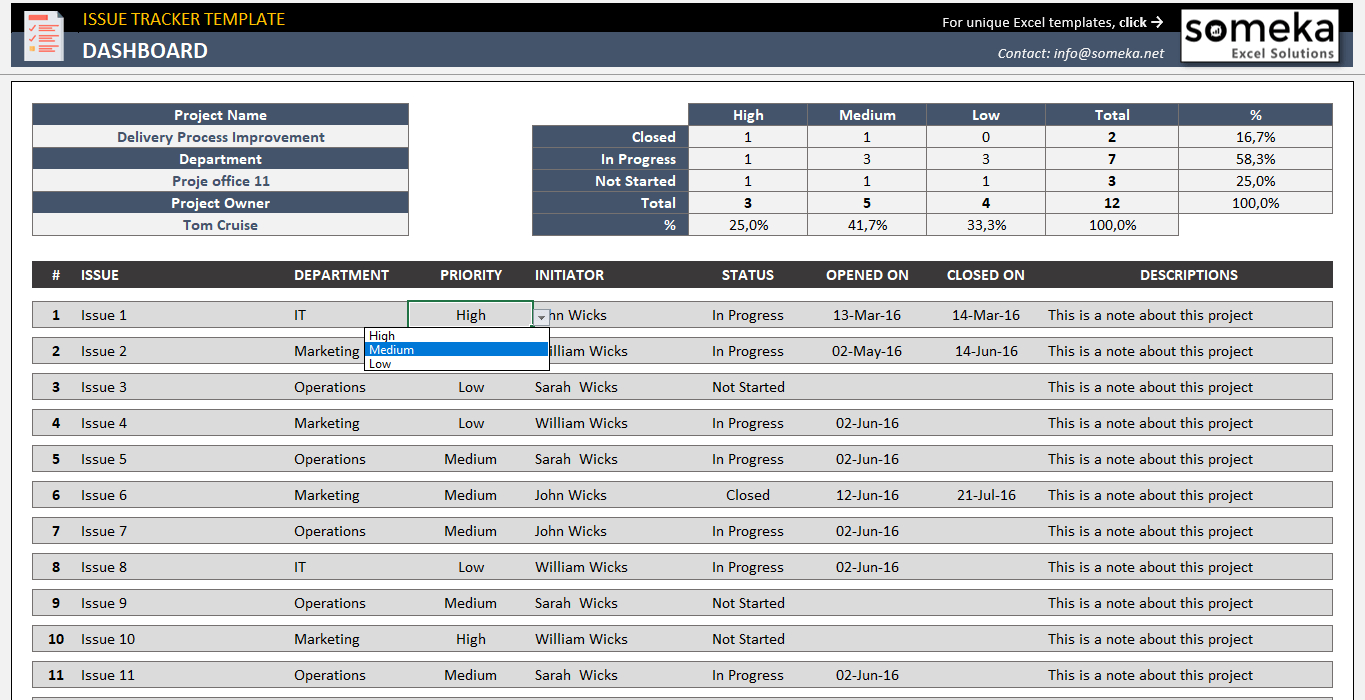 Issue Tracker Excel Template – Zohre.horizonconsulting.co Throughout Bug Report Template Xls