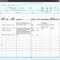 Issue Tracking Sheet – Zohre.horizonconsulting.co For Defect Report Template Xls