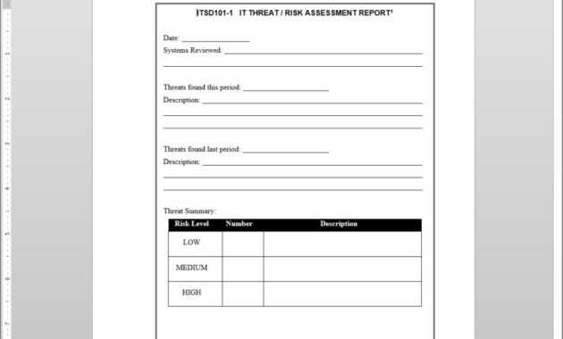 It Threat-Risk Assessment Report Template | Itsd101-1 inside Threat Assessment Report Template