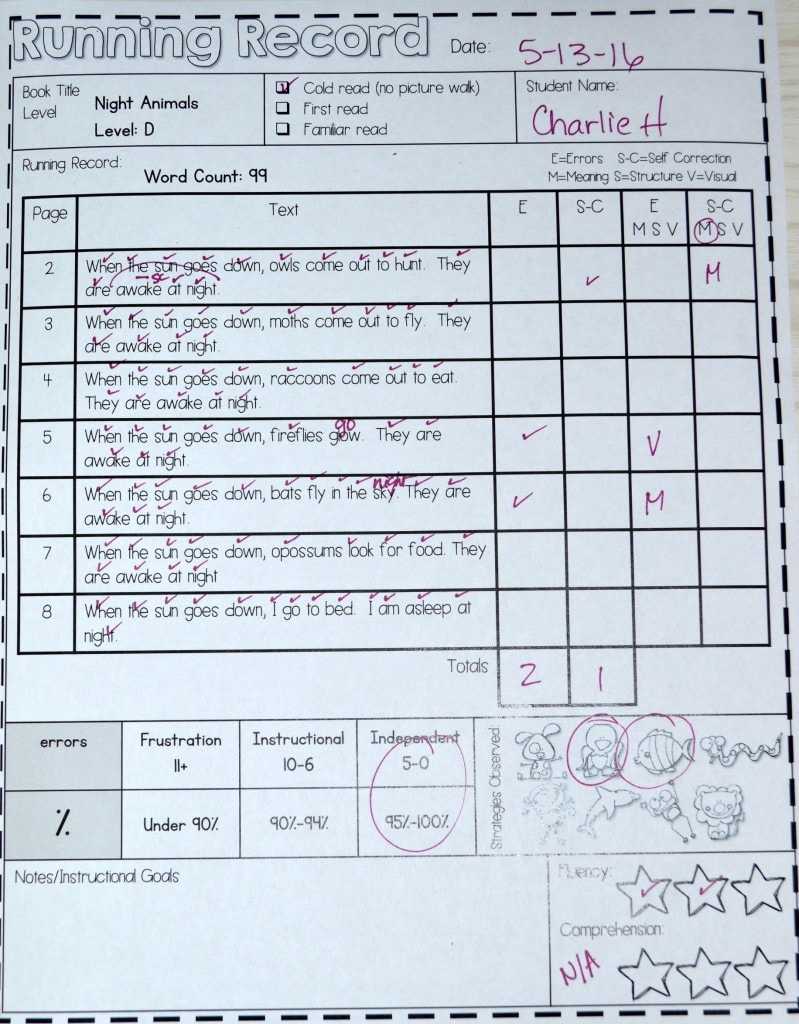 Kindergarten Report Card Free Printable Download File. Regarding Kindergarten Report Card Template