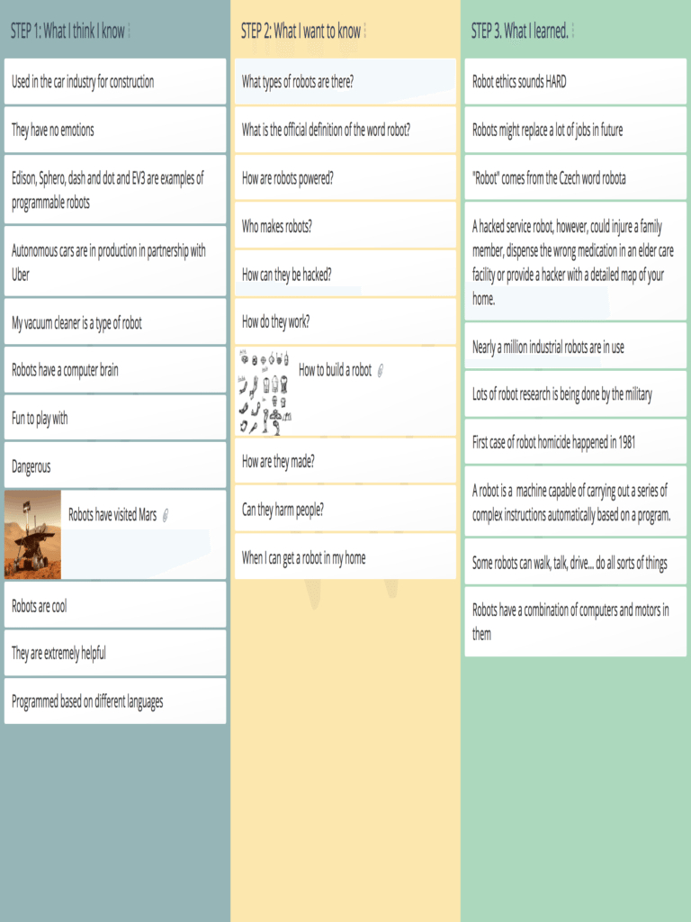 Kwl Chart, Kwl Chart Template Online – Groupmap With Kwl Chart Template Word Document