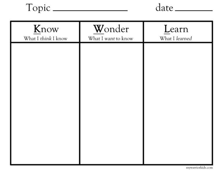 Kwl Chart Template Word Document