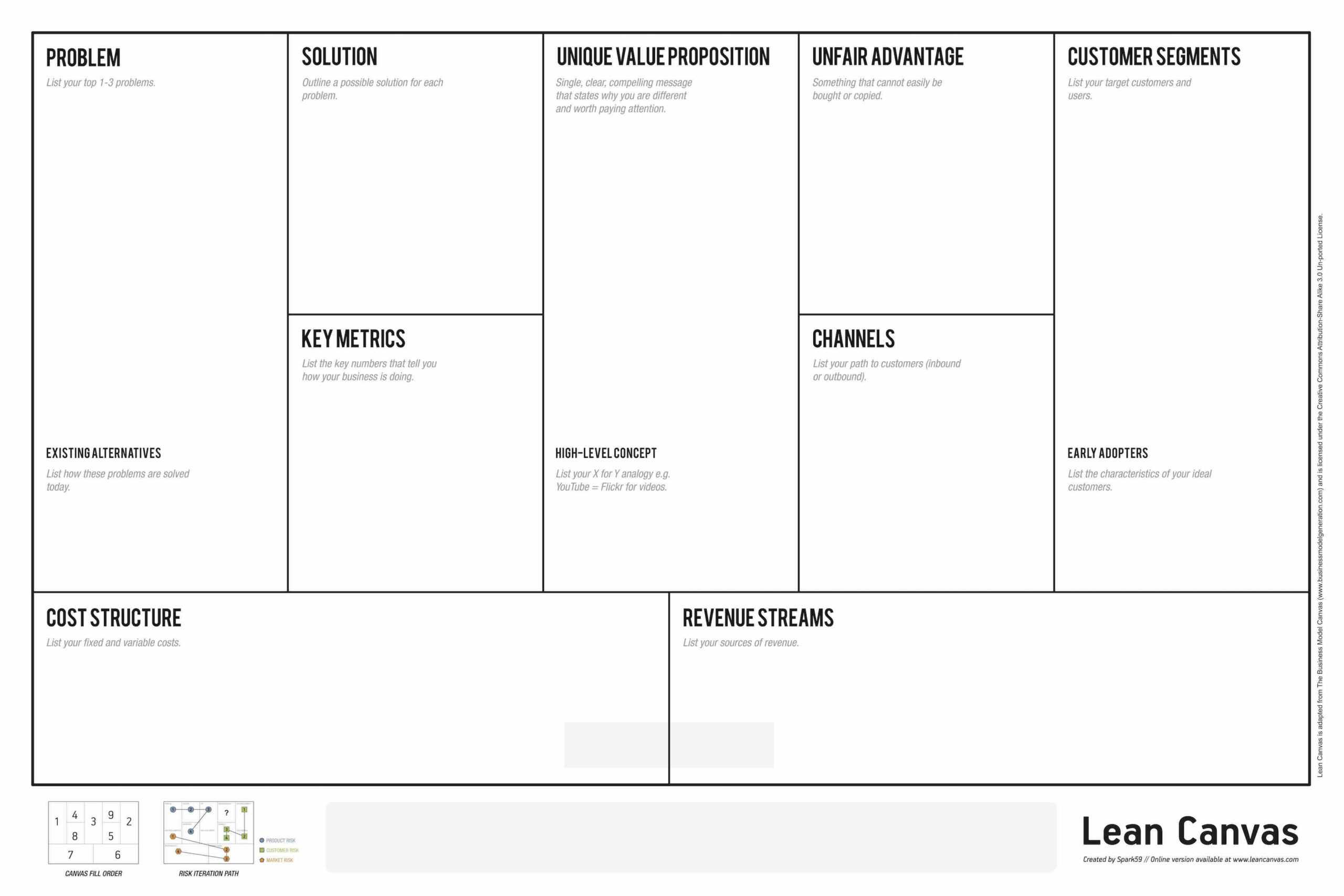 Lean Business Plan Pdf Example Template Word Startup Plans Pertaining To Business Canvas Word Template