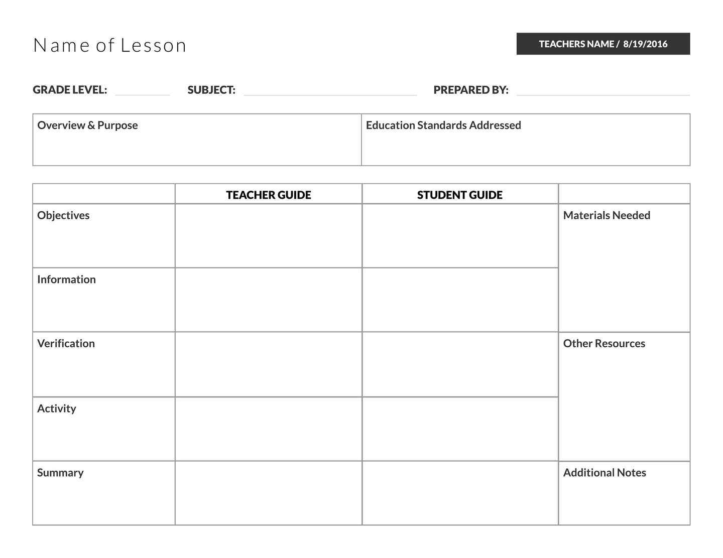 Lesson Plan Formats – Zohre.horizonconsulting.co Within Madeline Hunter Lesson Plan Blank Template