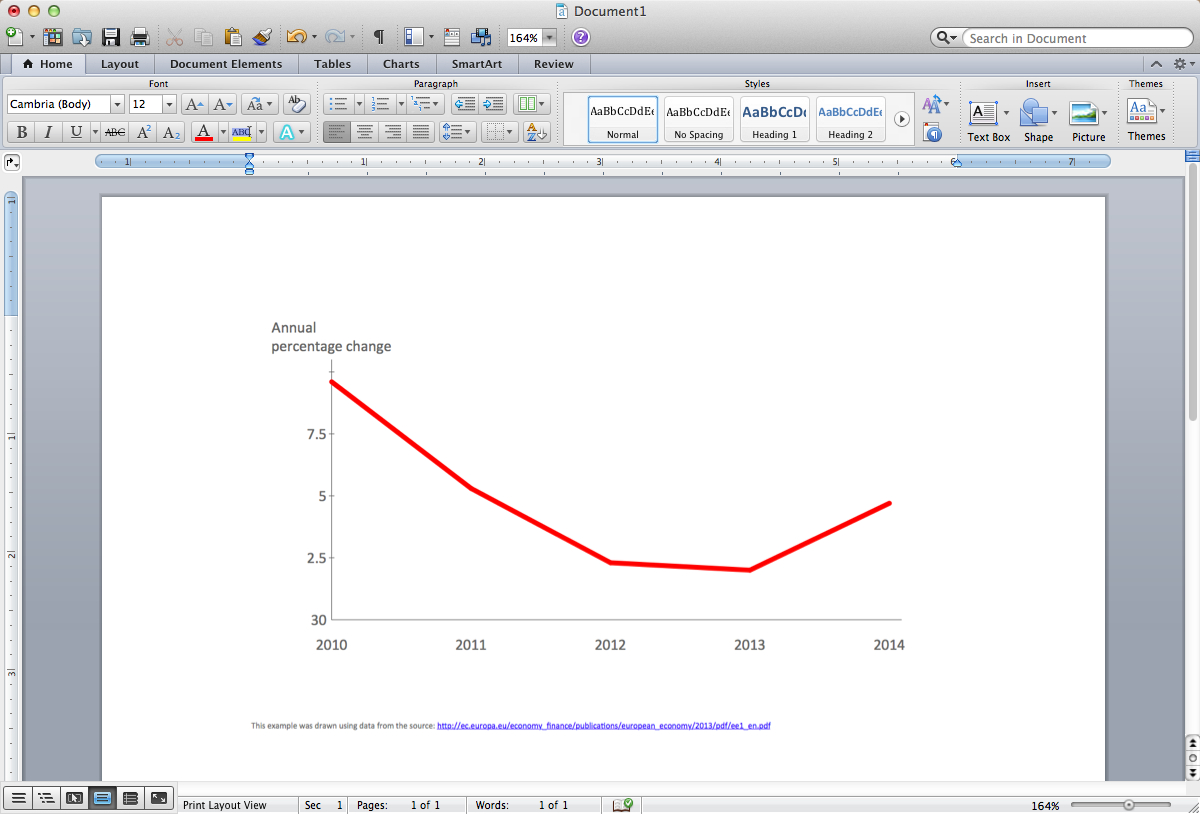 Line Chart Template For Word Regarding Creating Word Templates 2013