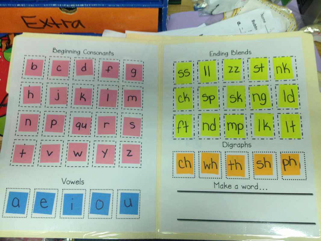 Lively Learners Blog - Learning Laboratory! Within Making Words Template