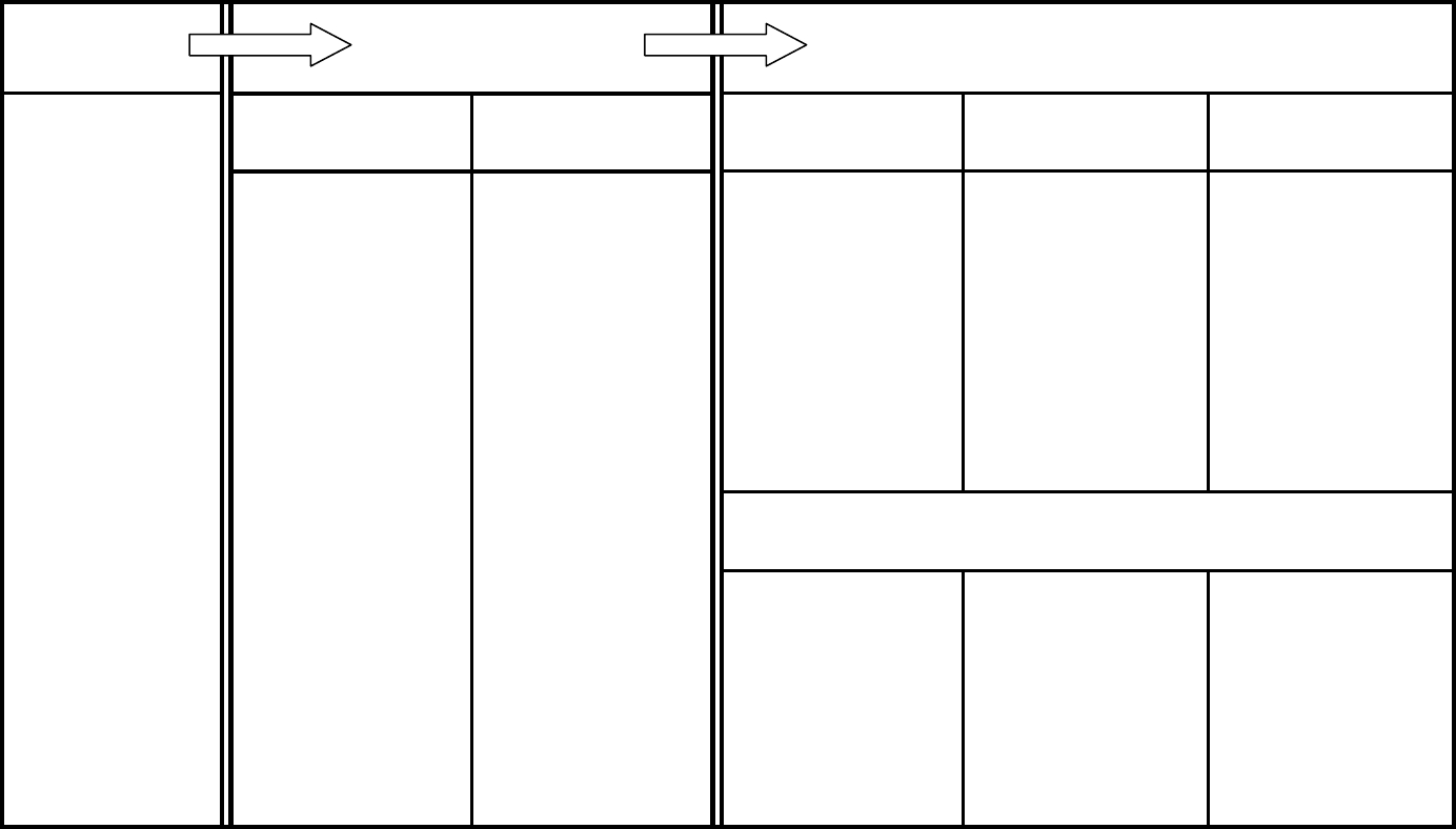 Logic Model Template 2 In Word And Pdf Formats With Logic Model Template Word