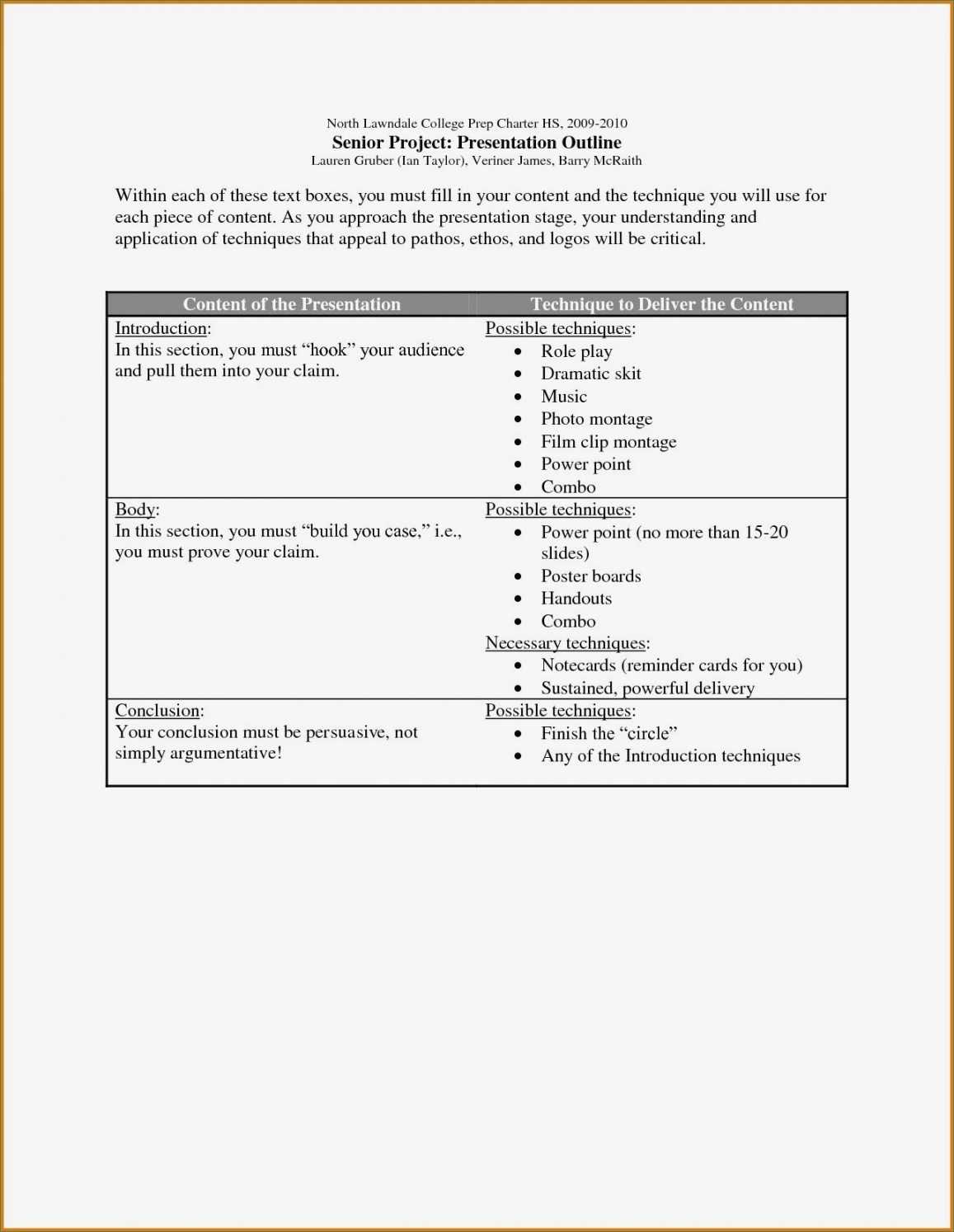 Lottery Syndicate Spreadsheet And Rabies Vaccination Intended For Certificate Of Vaccination Template