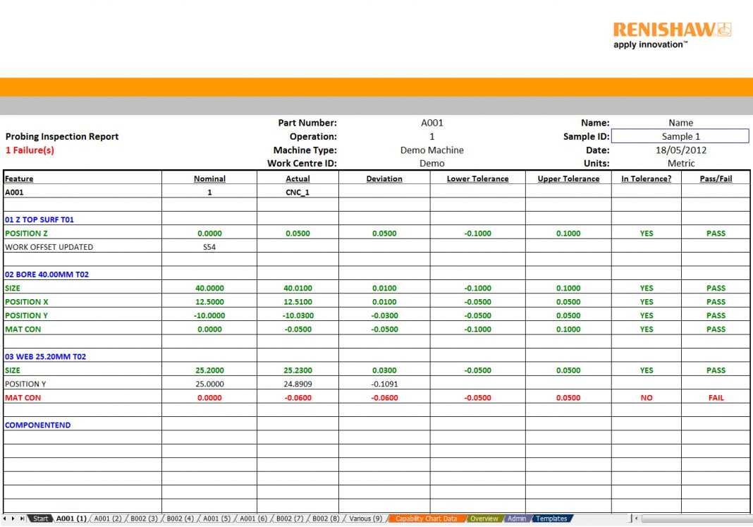 Machine Shop Inspection Report Template Printable Inventory Inside Shop Report Template