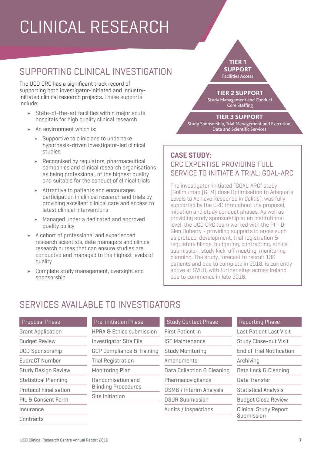 Maintenance Report Form Ucd Clinical Research Centre Annual Regarding Dsmb Report Template