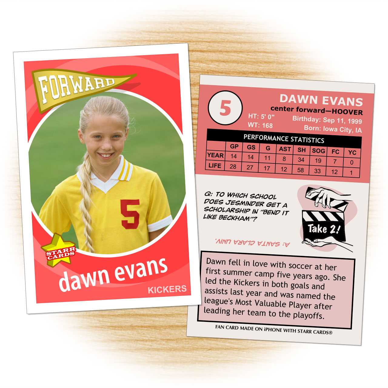 Make Your Own Soccer Card In Soccer Trading Card Template
