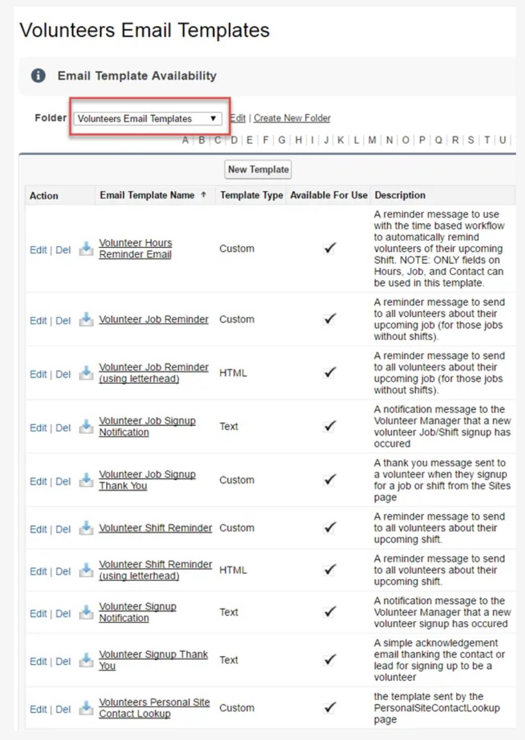 Manage Email And Report On Volunteer Participation Unit For Volunteer Report Template