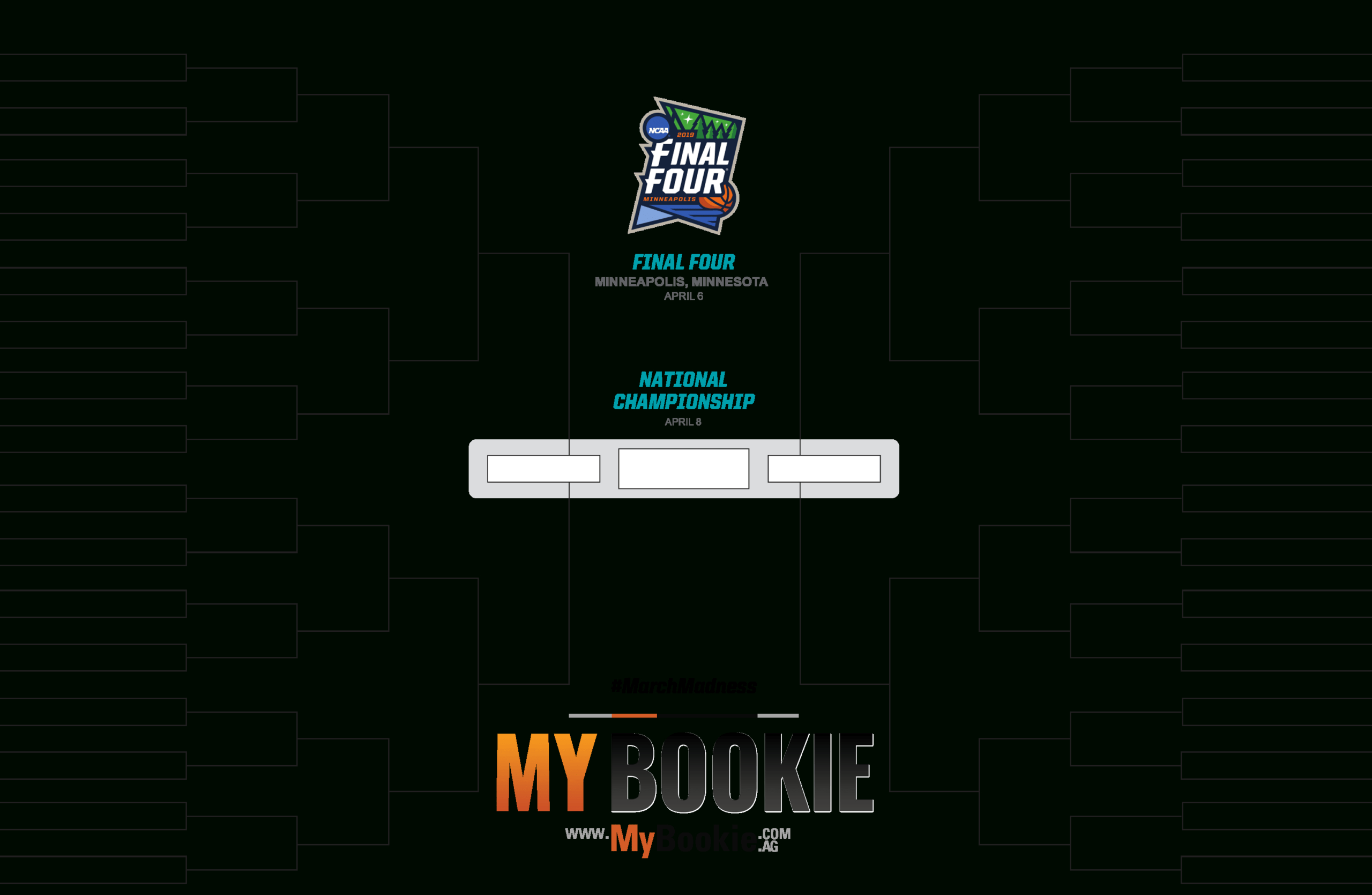 March Madness Bracket Png, Picture #475365 March Madness For Blank March Madness Bracket Template