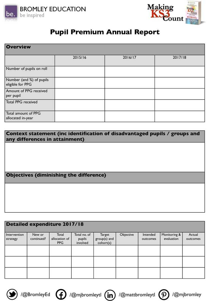 Matt Bromley On Twitter: "new: Download A Fee Pupil Premium In Pupil Report Template