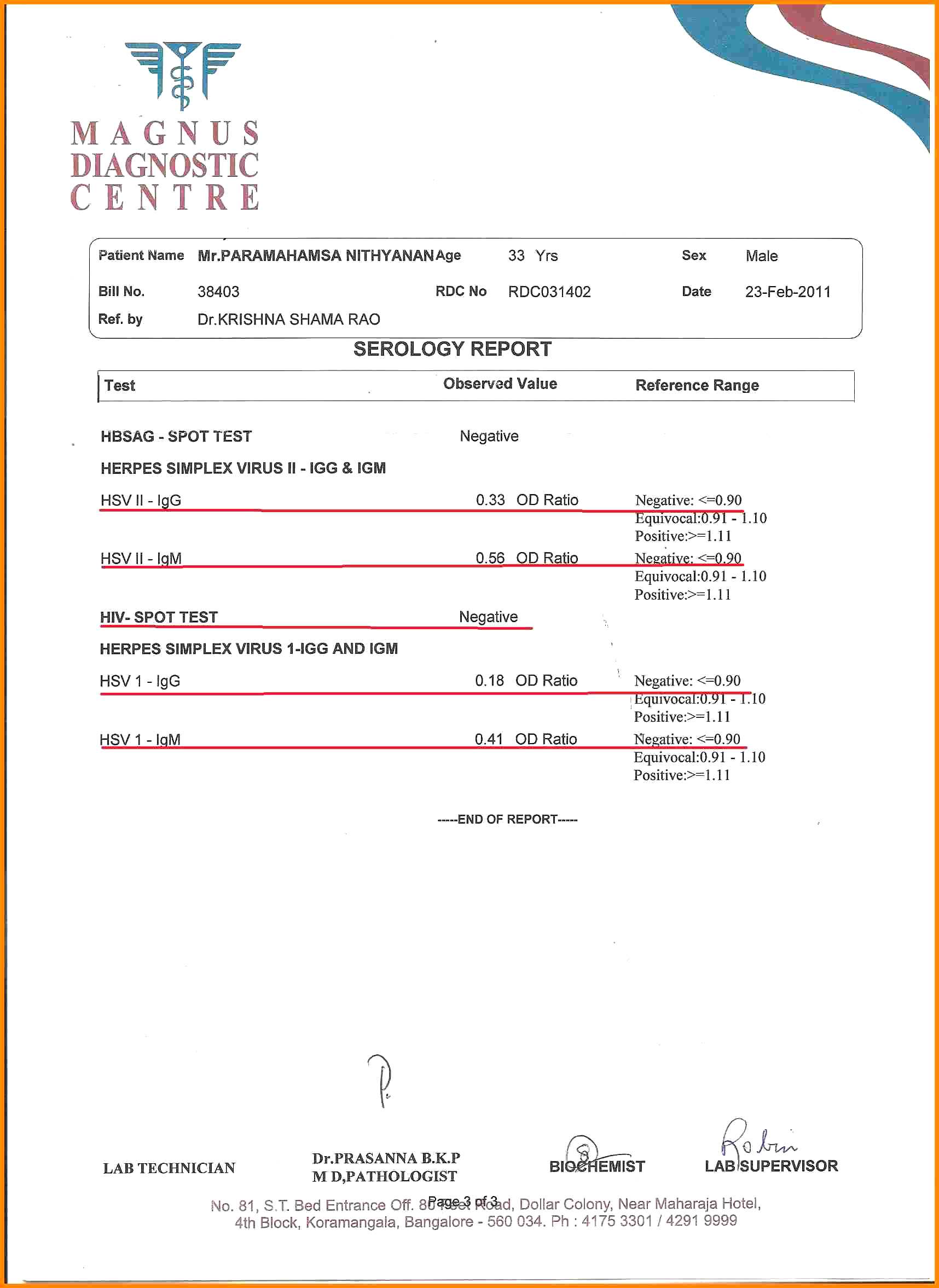 Medical Report Format Pdf Download Doctor Sample Example With Regard To Medical Report Template Doc