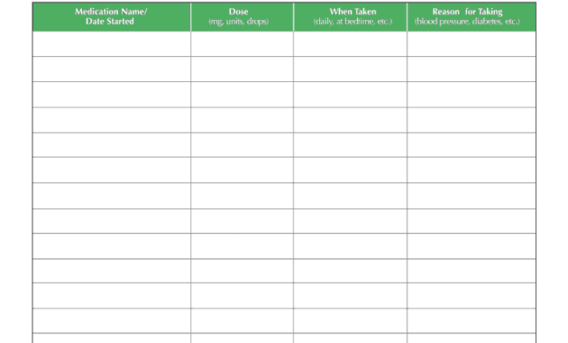 Medication List Form Template - Zohre.horizonconsulting.co pertaining to Blank Medication List Templates