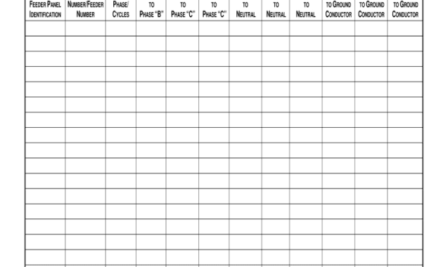 Meggaer Test Report Form Download - Fill Online, Printable regarding Megger Test Report Template