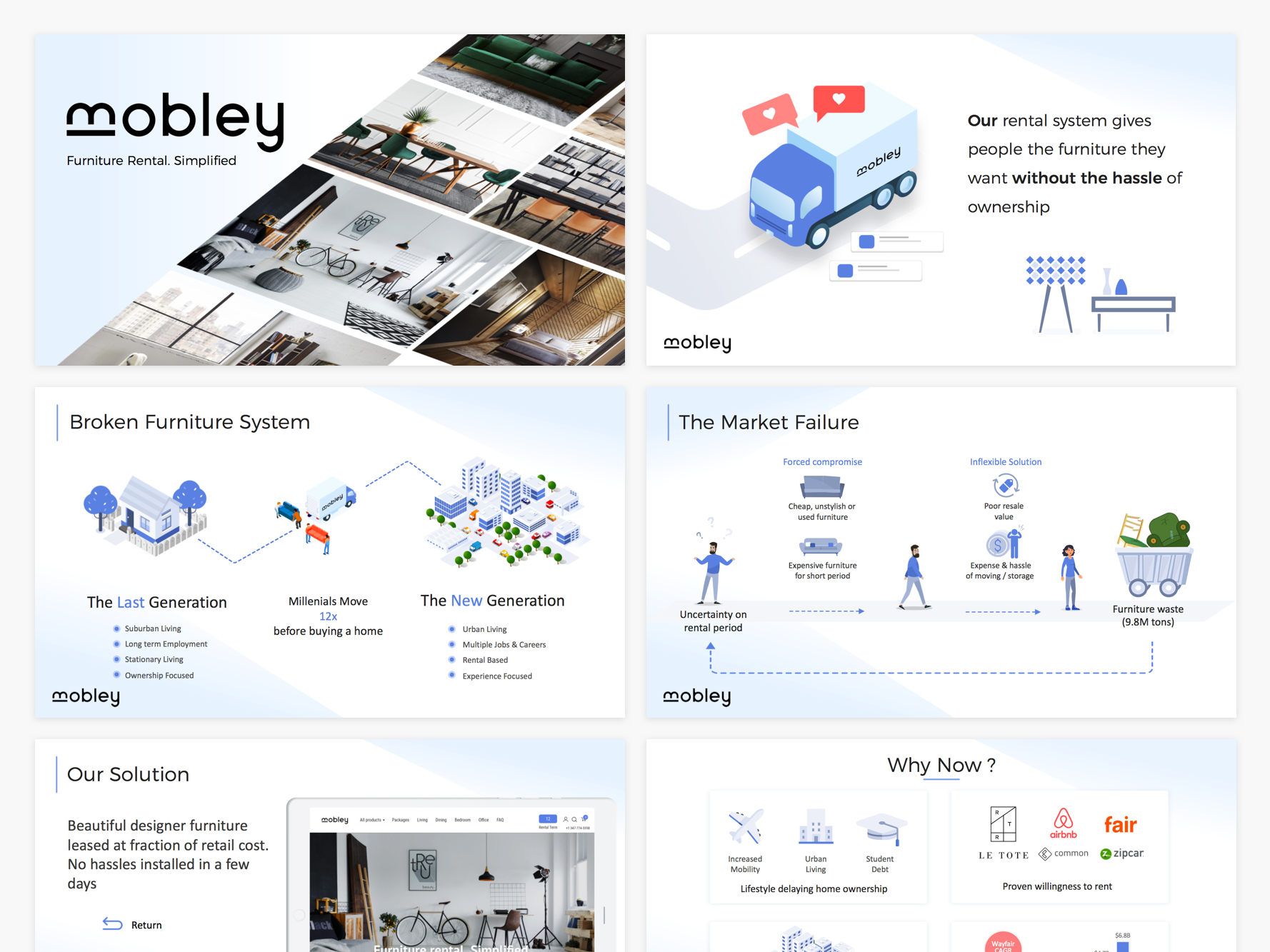 Mobley – Pitch Deckmazepixel | Design Inspiration With Regard To Raf Powerpoint Template