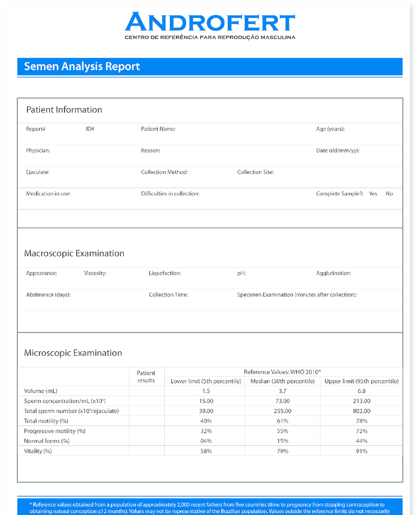 Modifi Ed Semen Analysis Report Template. The Main Within Reliability Report Template