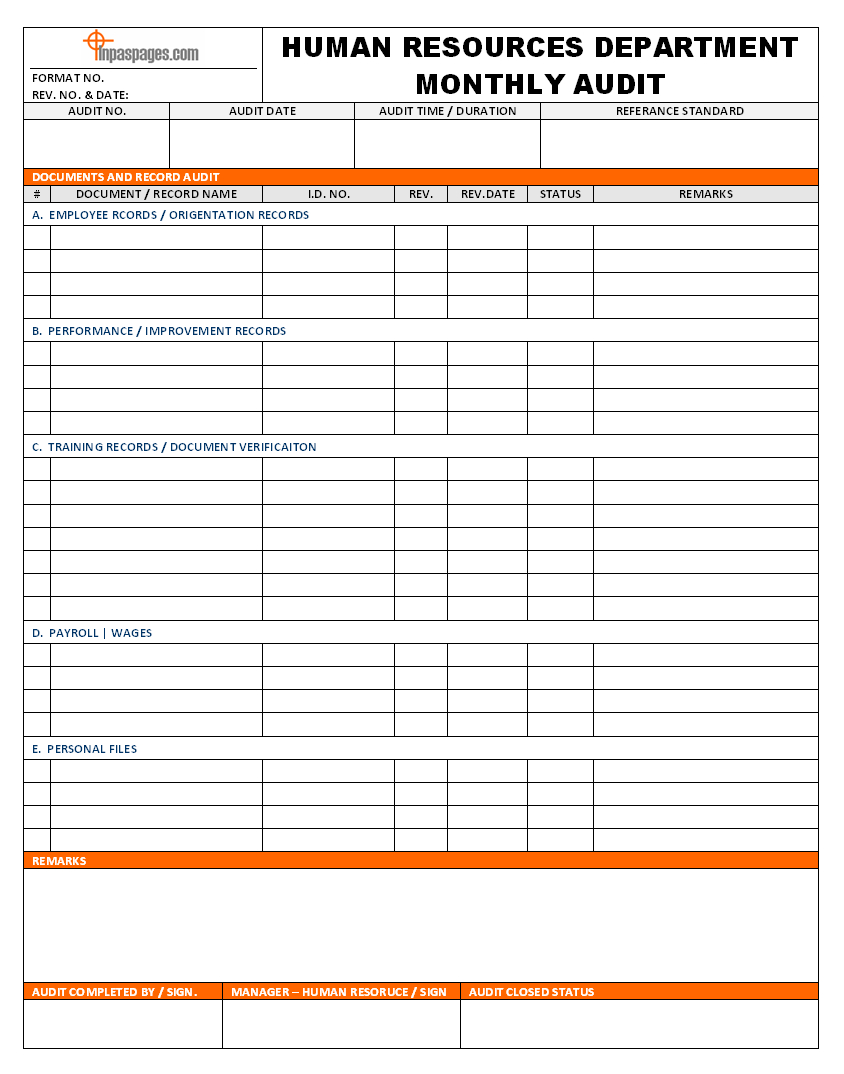 Monthly Audit Of Documents And Record Of Human Resources – Pertaining To Sample Hr Audit Report Template