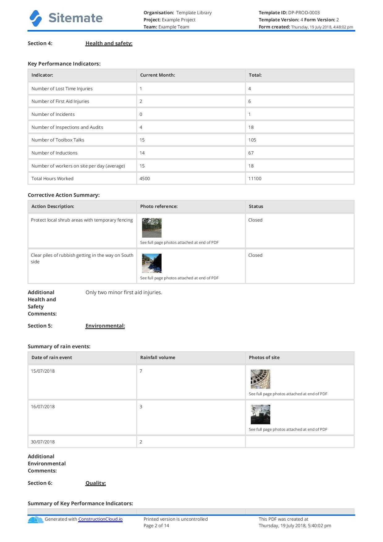 Monthly Construction Progress Report Template: Use This With Regard To Monthly Health And Safety Report Template