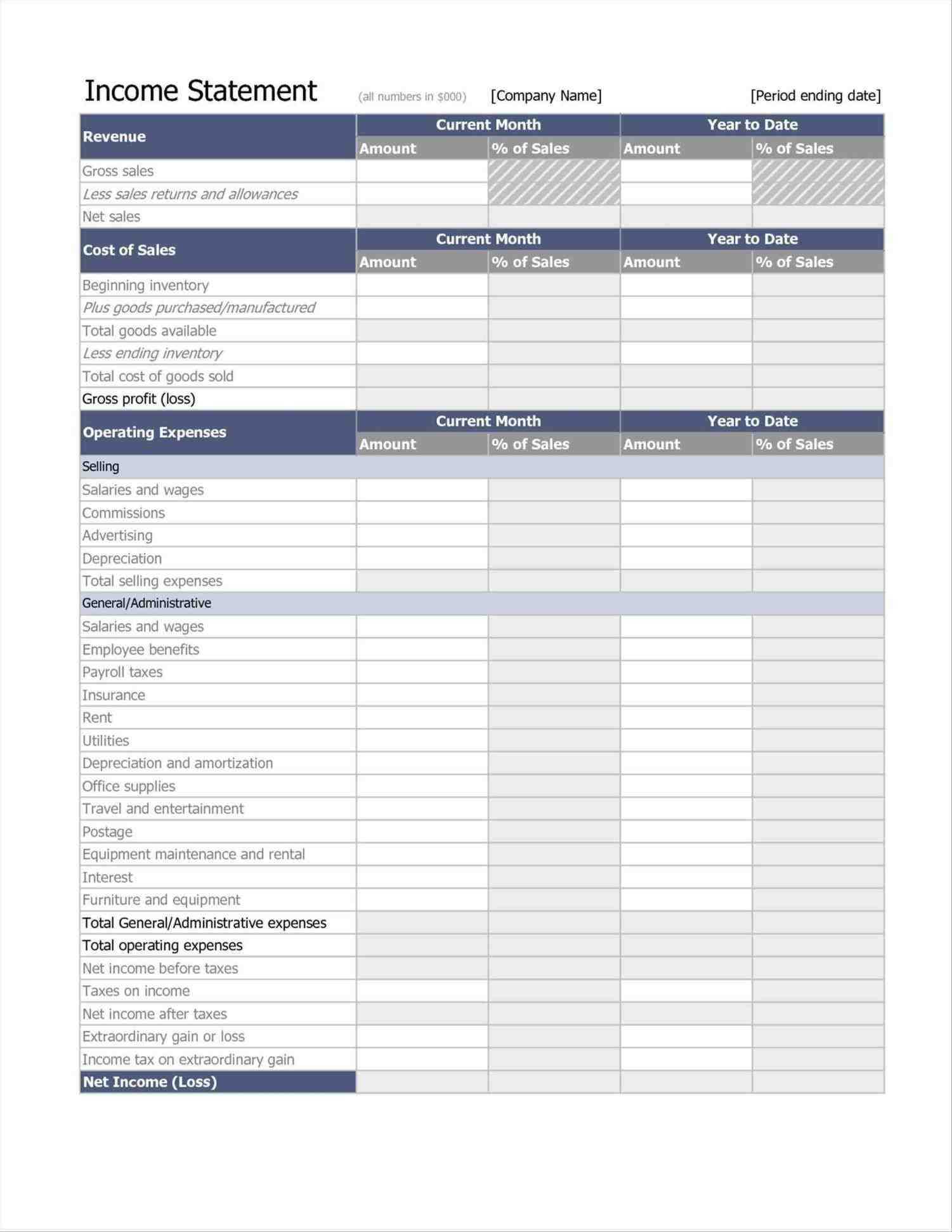 Monthly Financial Report Excel Template – Sample Templates Throughout Excel Financial Report Templates