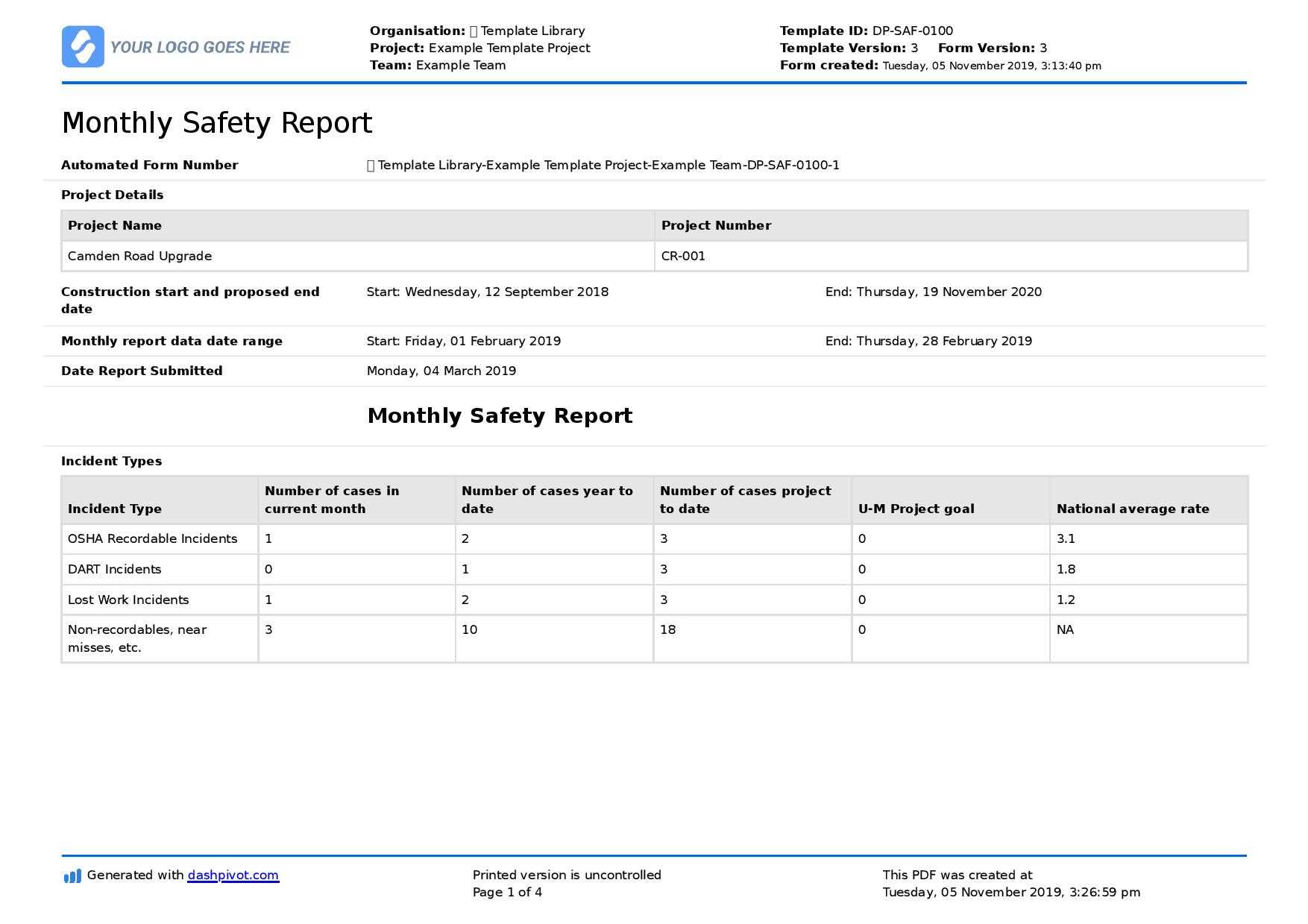 Monthly Safety Report Template (Better Format Than Word Or Within Month End Report Template