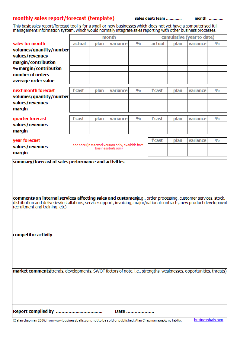 Monthly Sales Forecast Report Template | Templates At With Sales Team Report Template