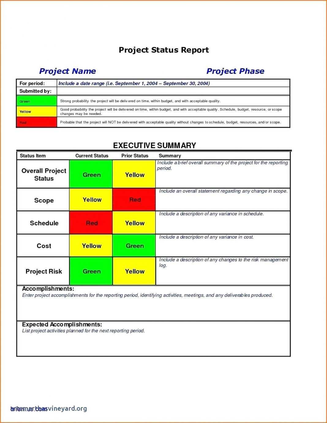 Monthly T Report Template Excel Risk Example Accounting With Ohs Monthly Report Template