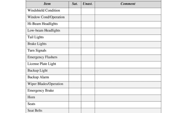 Monthly Vehicle Inspection Checklist - Fill Online for Vehicle Checklist Template Word