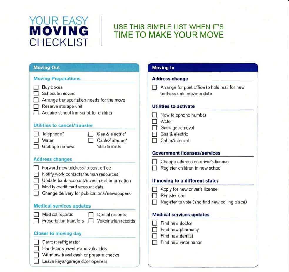 Moving Checklist Template Templates Word Dsheet House Move With Regard To Free Moving House Cards Templates