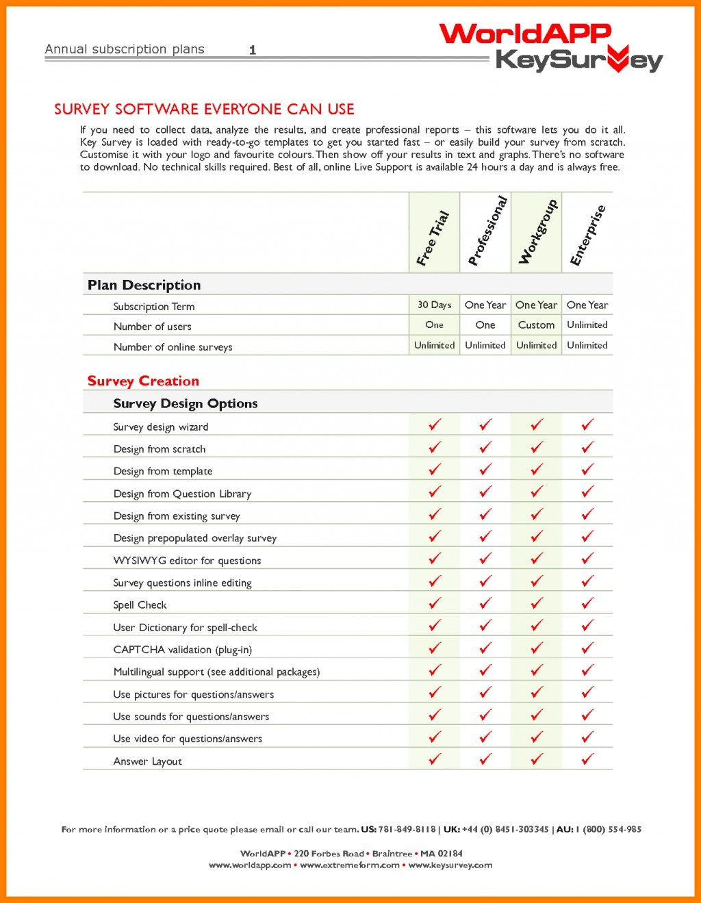 Ms Word Survey Template – Zohre.horizonconsulting.co Within Questionnaire Design Template Word