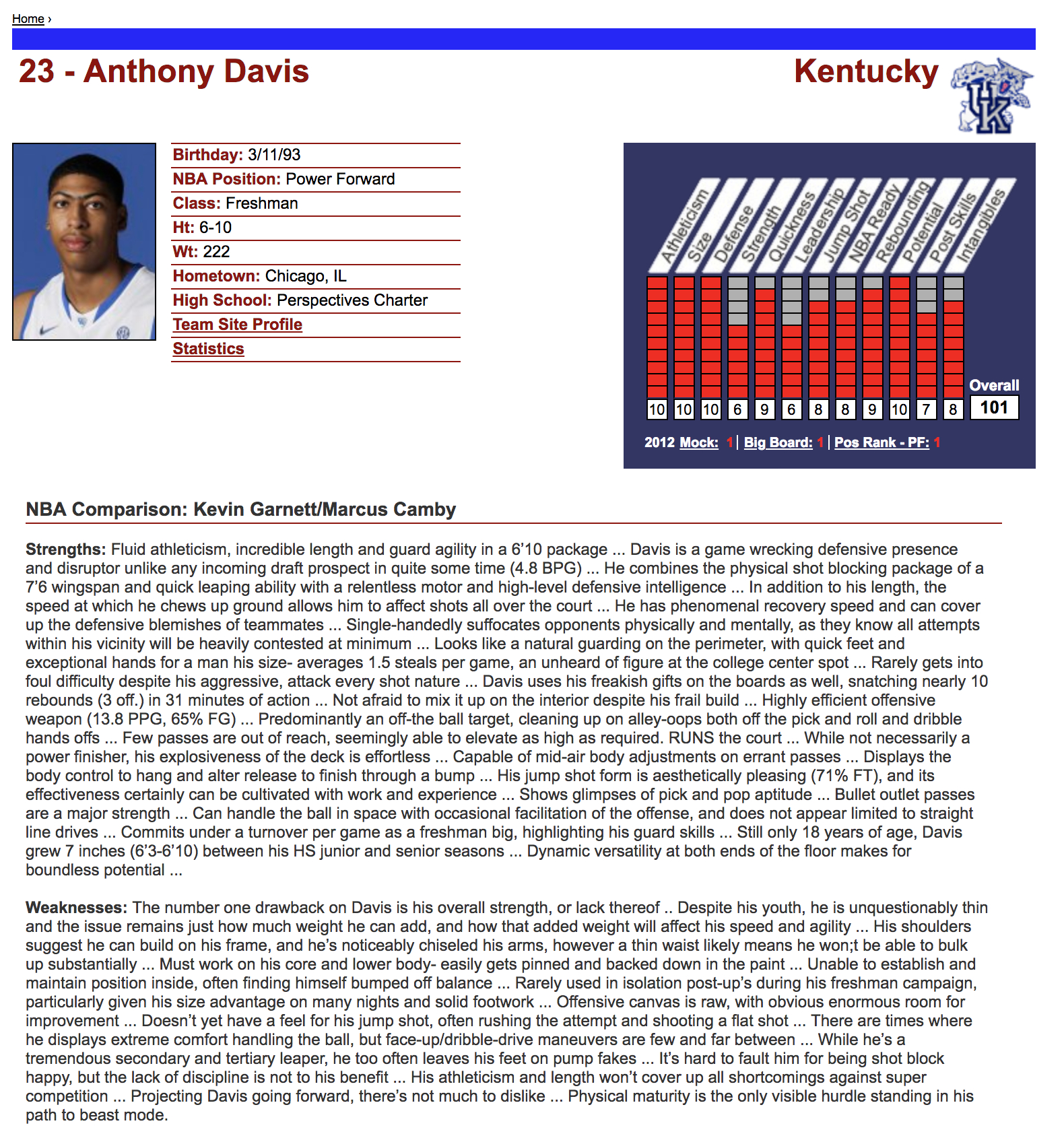 My Model Monday: Nba Draft Scouting Text Analysis | Model 284 Within Basketball Player Scouting Report Template
