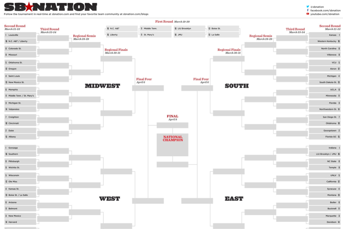 Ncaa Bracket 2013: Full Printable March Madness Bracket In Blank March Madness Bracket Template