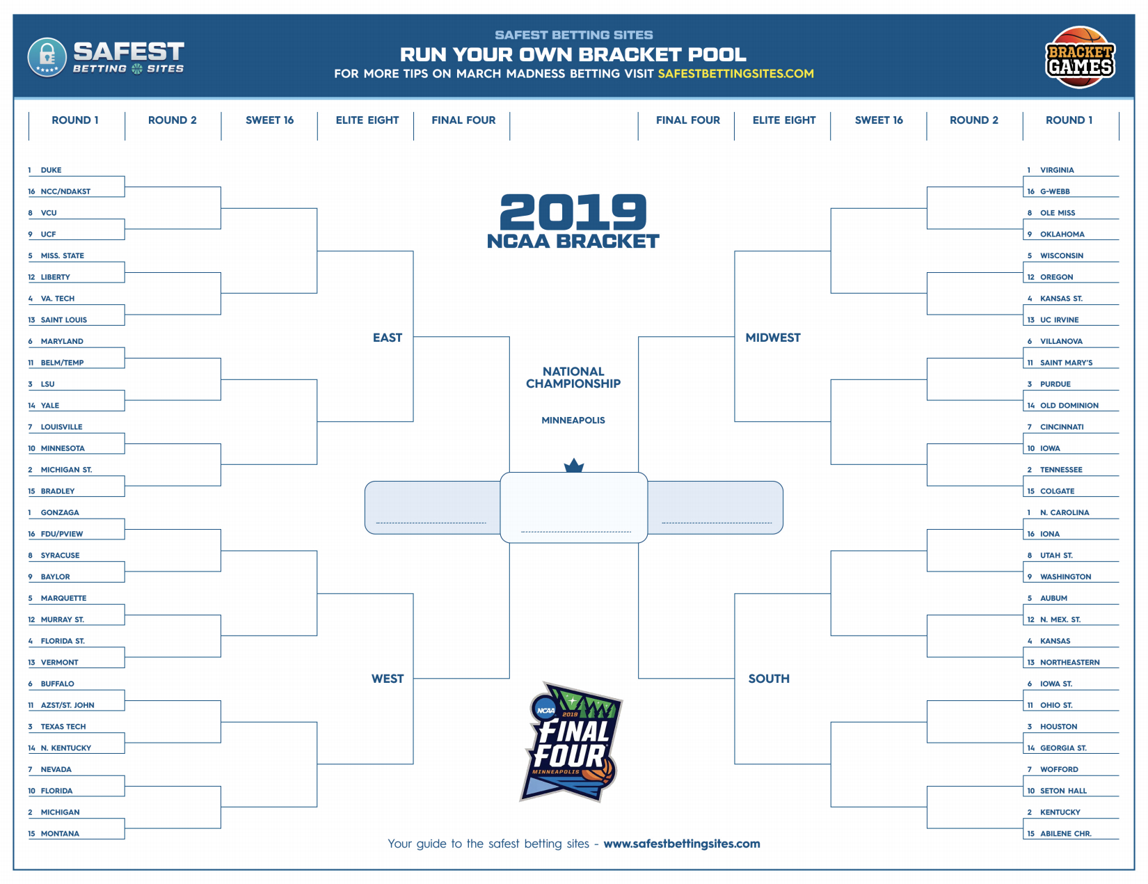 Ncaa Bracket Template – Zohre.horizonconsulting.co Throughout Blank March Madness Bracket Template