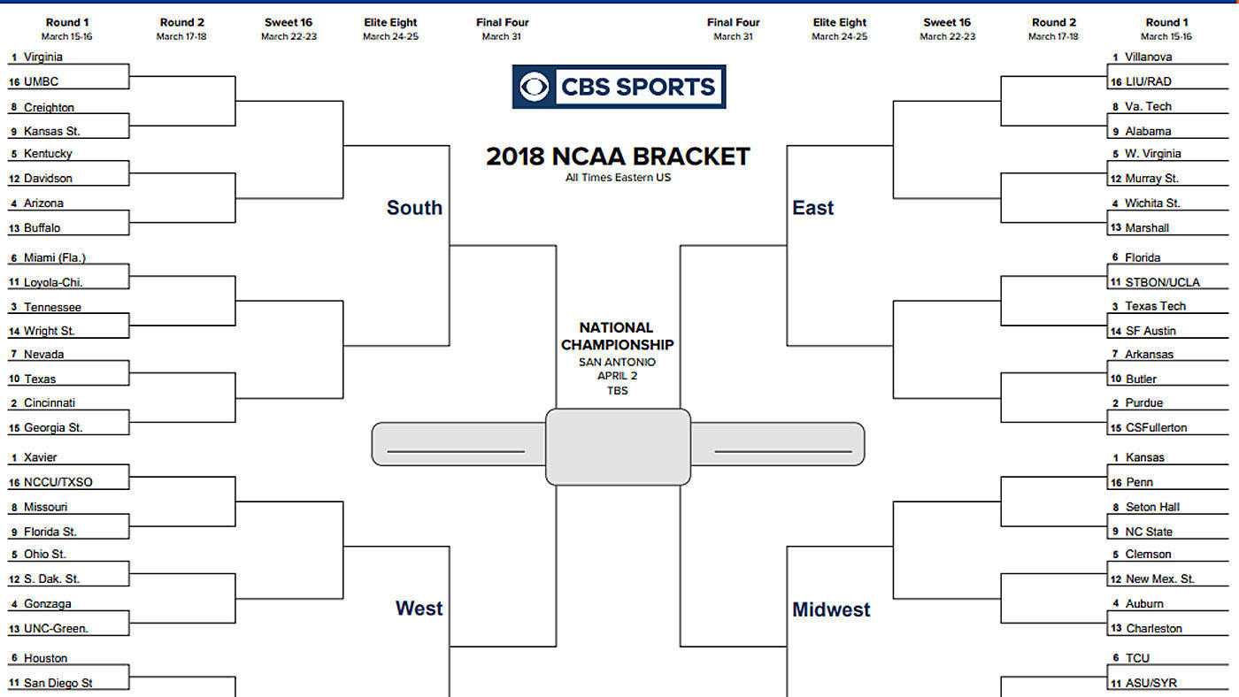 Ncaa Tournament Bracket Template – Zohre.horizonconsulting.co With Regard To Blank March Madness Bracket Template