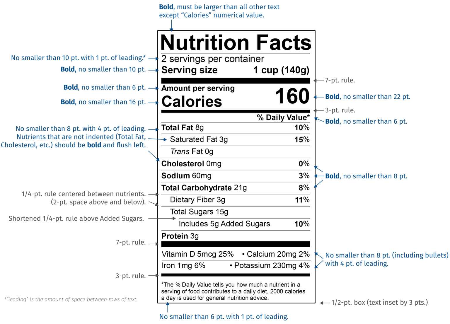 Nutrition Label Template Word - Professional Template
