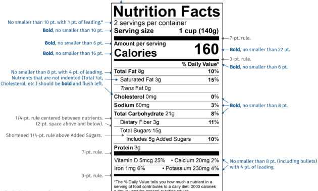 New Fda Nutrition Facts Label Font Style And Size | Esha within Nutrition Label Template Word