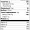 New Nutrition Labeling Changes Could Have Big Implications With Regard To Nutrition Label Template Word