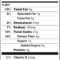 New Nutrition Labeling Changes Could Have Big Implications Within Nutrition Label Template Word